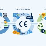 AB, Ürün Güvenliği ve Piyasa Gözetimi Kurallarını Güçlendirmek İçin Görüş Toplamaya Başladı