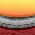 Termal Geçirgenlik Direnci Ölçümü TS EN ISO 11092 (T)