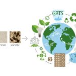 Yeni Küresel Sorumluluk Standardı GRTS Dönemi Başlıyor